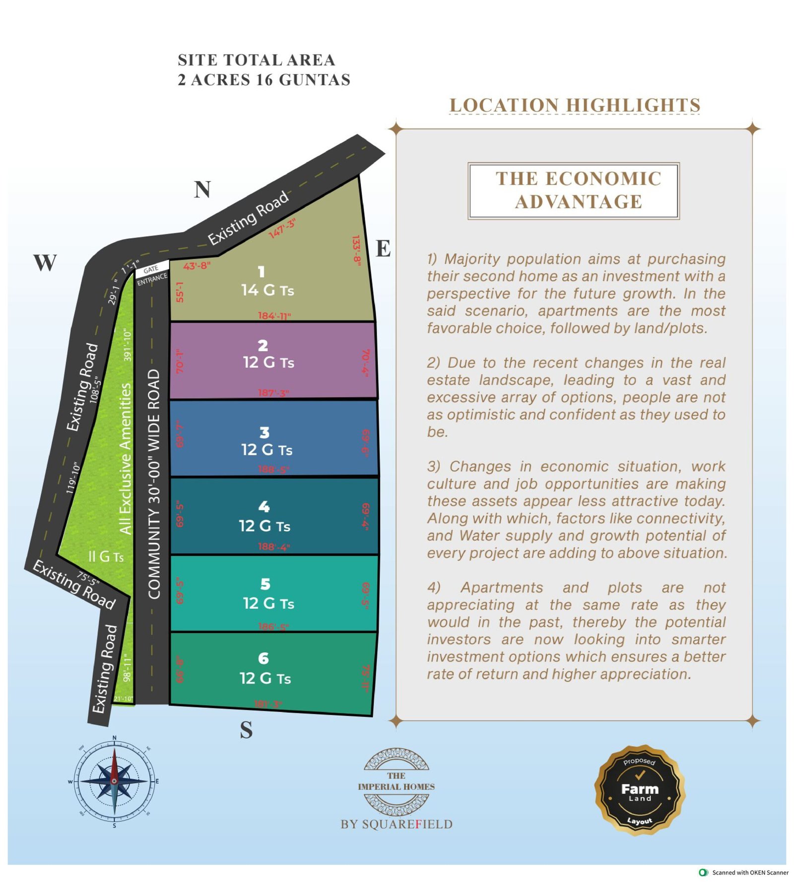 Squarefield_Final_compressed(2)_page-0003